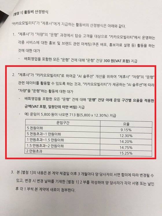 2020년 초 카카오모빌리티 카카오T블루 가맹계약서에 기재된 제휴사 활동비 지급 관련 내용. 사진 독자제공