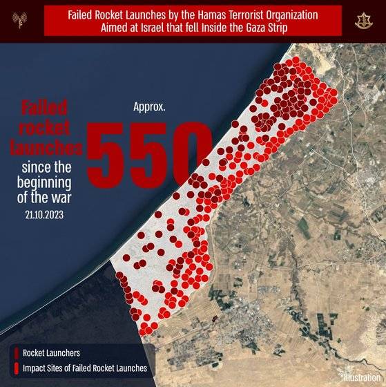하마스의 로켓발사 실패 그래픽.IDF