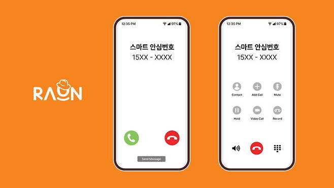 (사진=라온시큐어) *재판매 및 DB 금지