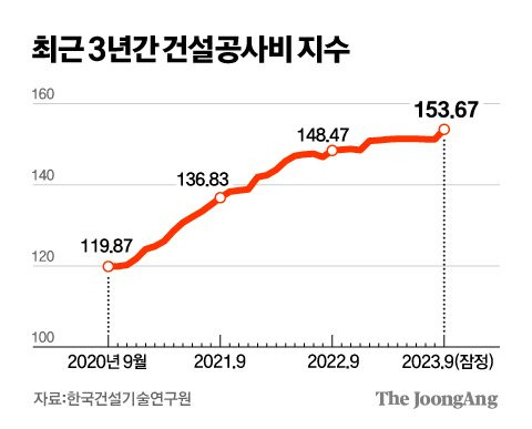 김영옥 기자