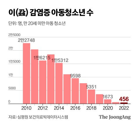 신재민 기자