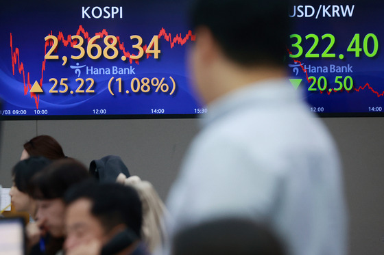 Screens in Hana Bank's trading room in central Seoul show the Kospi closing at 2,368.34 points on Friday, up 1.08 percent, or 25.22 points, from the previous trading session. [YONHAP]