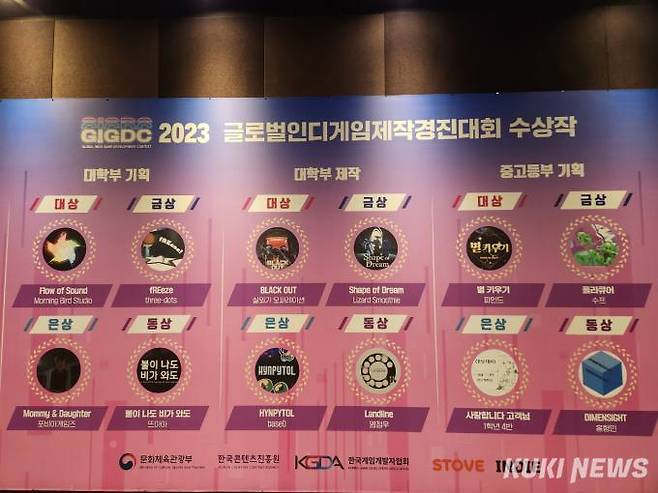 ‘2023 글로벌 인디 게임제작 경진대회(GIGDC 2023)’ 수상작이 담긴 판넬. 사진=김찬홍 기자