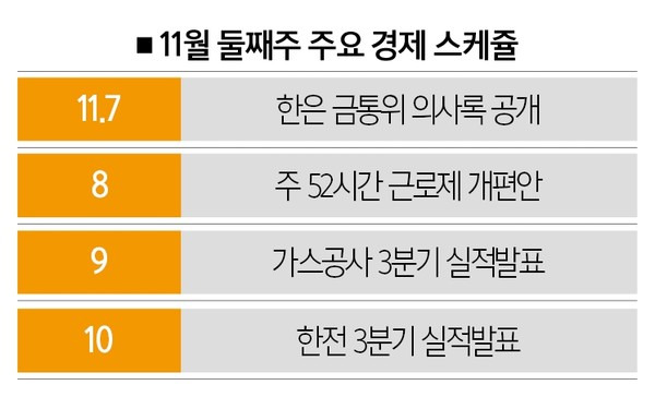 [자료 | 언론 보도 종합]