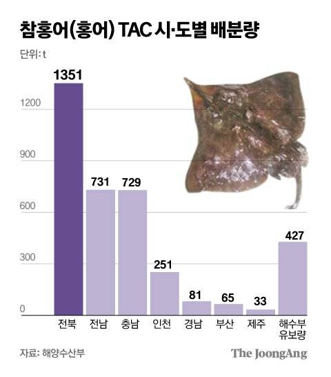 김주원 기자