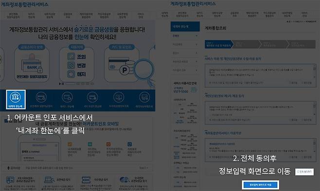 어카운트 인포에 접속해 이용할 서비스를 선택하고 약관에 동의합니다 / 출처=IT동아