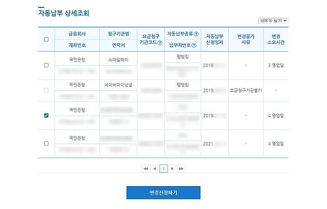 자동납부 내역이 모두 출금 내역은 아닙니다. 온라인 등에서 간편 금융 서비스(네이버페이, 스마일페이)에 연결된 내역도 자동납부로 표기됩니다 / 출처=IT동아