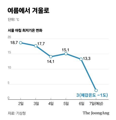 박경민 기자