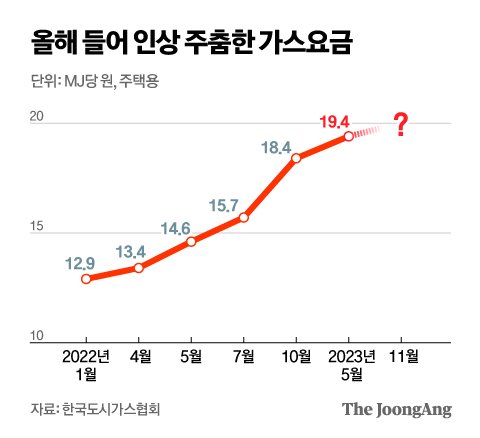 정근영 디자이너