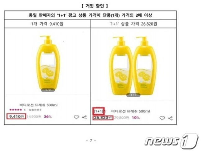 한국소비자원이 적발한 다크패턴 중 '거짓할인'유형, 1개 9410원짜리 보디로션이 '1+1' 가격이 2만6820원으로 더 비싸게 책정돼 있다. /사진=뉴스1(소비자원 제공)