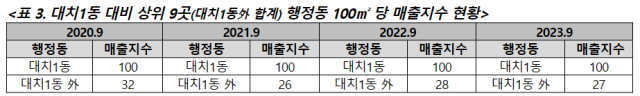 /BC카드