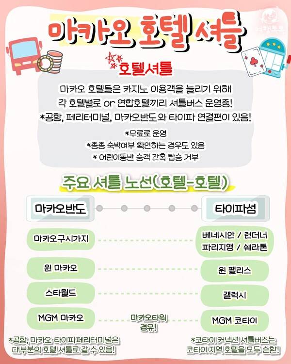 마카오 자유여행코스 추천 / ⓒ여행톡톡