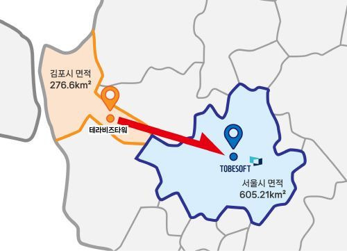 [투비소프트 보유의 김포 지식산업센터 테라비즈타워 위치]