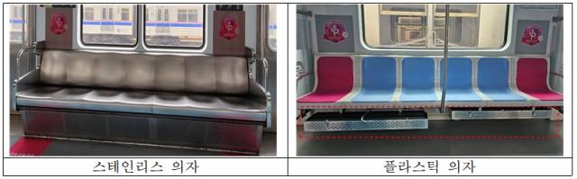 빈대 서식 우려가 없는 스테인리스 의자와 플라스틱 의자. 서울시 제공