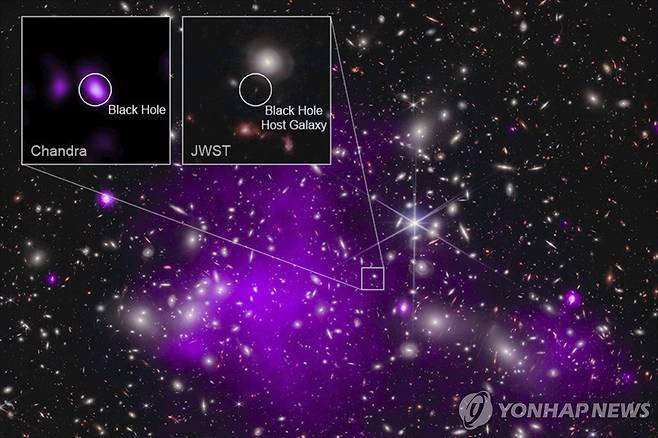 최고령 블랙홀 발견 [미 항공우주국(NASA) 제공. AP=연합뉴스] 6일(현지시간) 미국 항공우주국(NASA)이 공개한 최고령 블랙홀의 모습. 2023.11.07