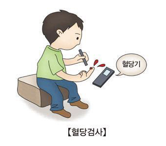 이미지=서울아산병원