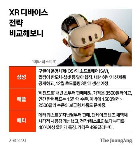 정근영 디자이너