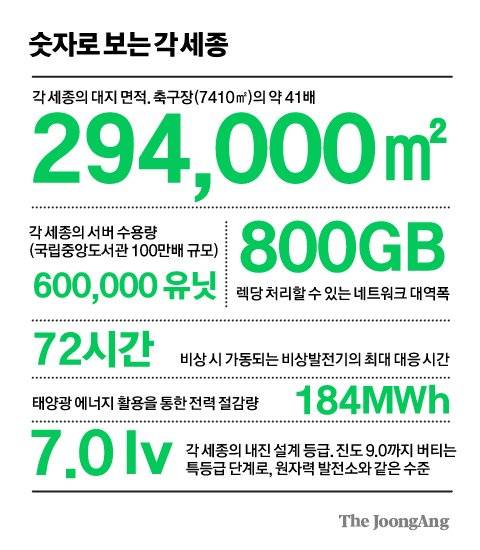 김경진 기자