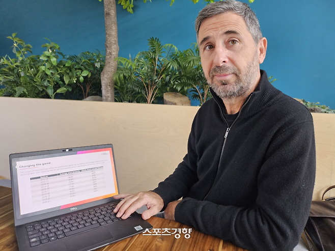 롭 베이트먼 옵타 데이터 인사이트 총괄 이사가 지난 7일 서울 경향신문 본사에서 축구에서 스포츠 데이터의 발견으로 달라진 부분을 설명하고 있다. 황민국 기자