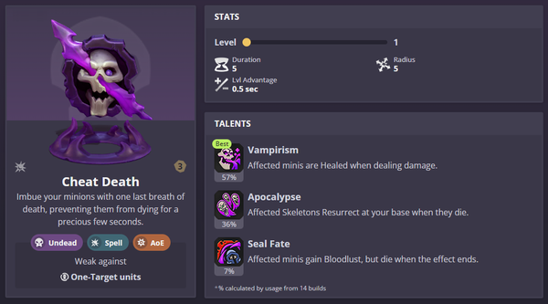 - 특성으로 이동 속도까지 올릴 수 있어 매우 유용하다