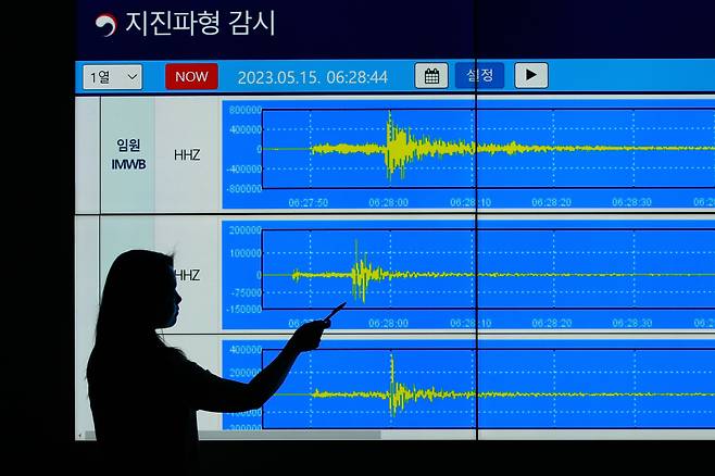 강원 동해 북동쪽 약 52km 부근 해역에서 규모 4.5 지진이 발생한 15일 서울 동작구 기상청 브리핑룸에서 직원이 지진 발생 지점 인근 지역의 파형을 가리키고 있다./뉴스1