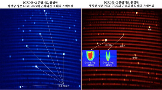 IGRINS-2 분광기로 촬영한 행성상 성운 NGC 7027의 근적외선 스펙트럼. 사진=천문연 제공