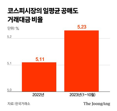 정근영 디자이너