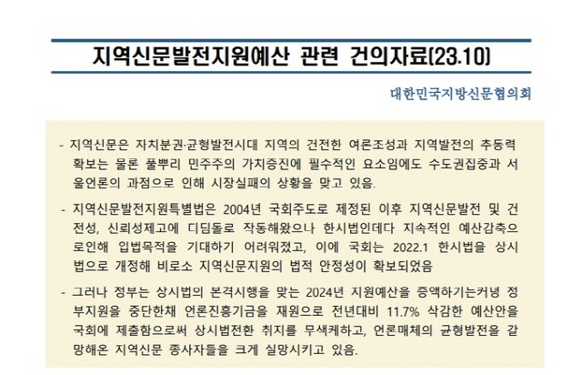 ▲ 대한민국지방신문협의회 제공