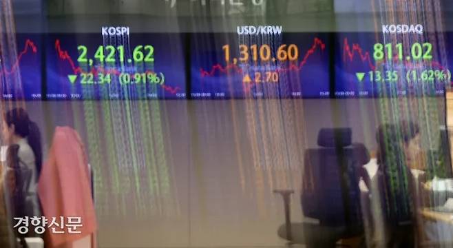 A Turbulent Market: As the government and the People Power Party (PPP) present a string of populist policies, such as the incorporation of Gimpo into Seoul and the ban on short-selling shares, with the parliamentary elections in mind, a board in the Hana Bank dealing room in Jung-gu, Seoul display the KOSPI and KOSDAQ indices, which fluctuated due to the ban on short-selling, on November 8. Jo Tae-hyeong