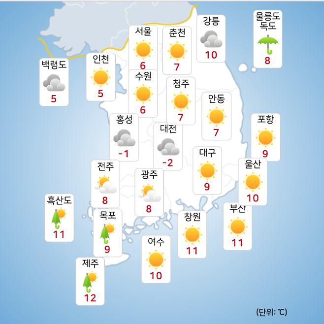 ⓒ기상청: 내일(12일) 오후 전국날씨