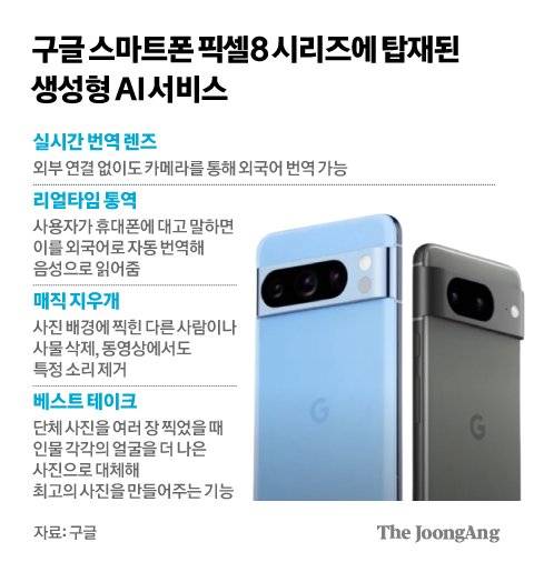 김경진 기자