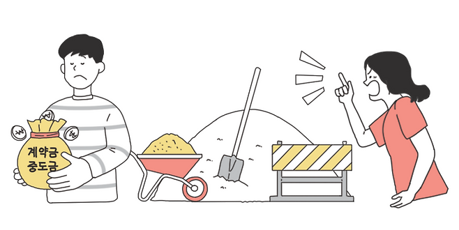 조합 탈퇴와 분담금 환불이 어려운 경우가 있는 지역주택조합 사업 [사진출처=서울시]