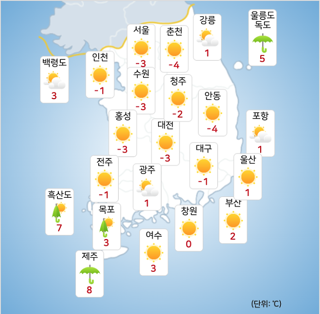 ⓒ기상청: 내일(13일) 오전 전국날씨