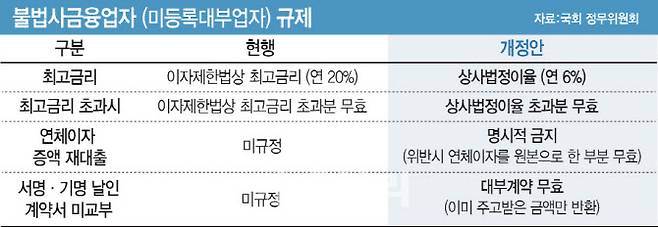 [이데일리 문승용 기자]