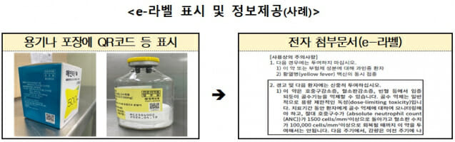 e라벨(출처=식품의약품안전처)