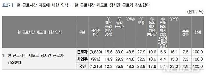 [서울=뉴시스]