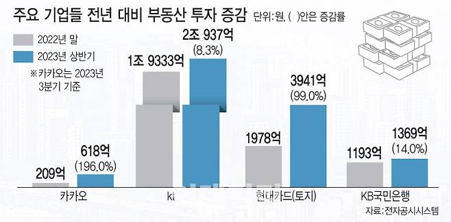 [이데일리 김일환 기자]