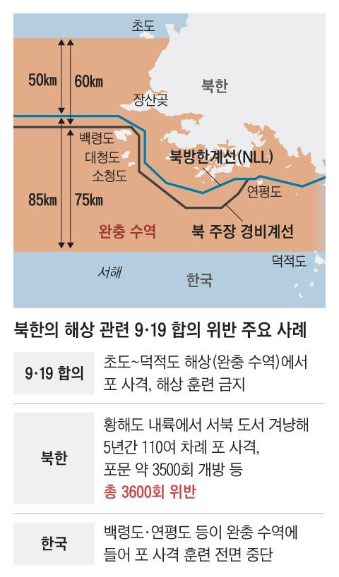 그래픽=양인성