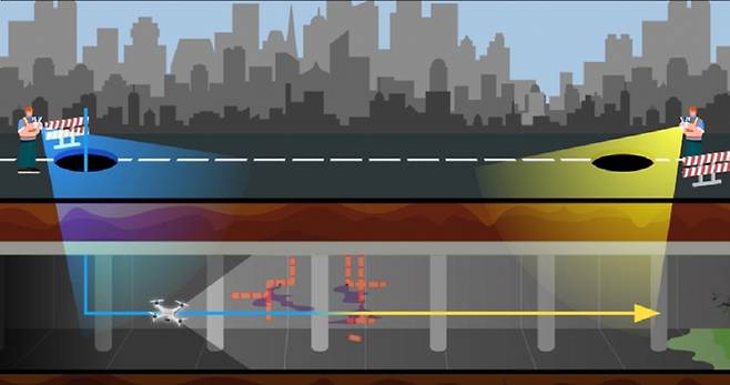 드론 활용 지하 시설물 3차원 데이터 구축.[성남시 제공]