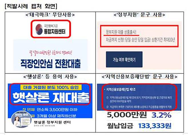 미등록 불법사금융업자 적발 사례