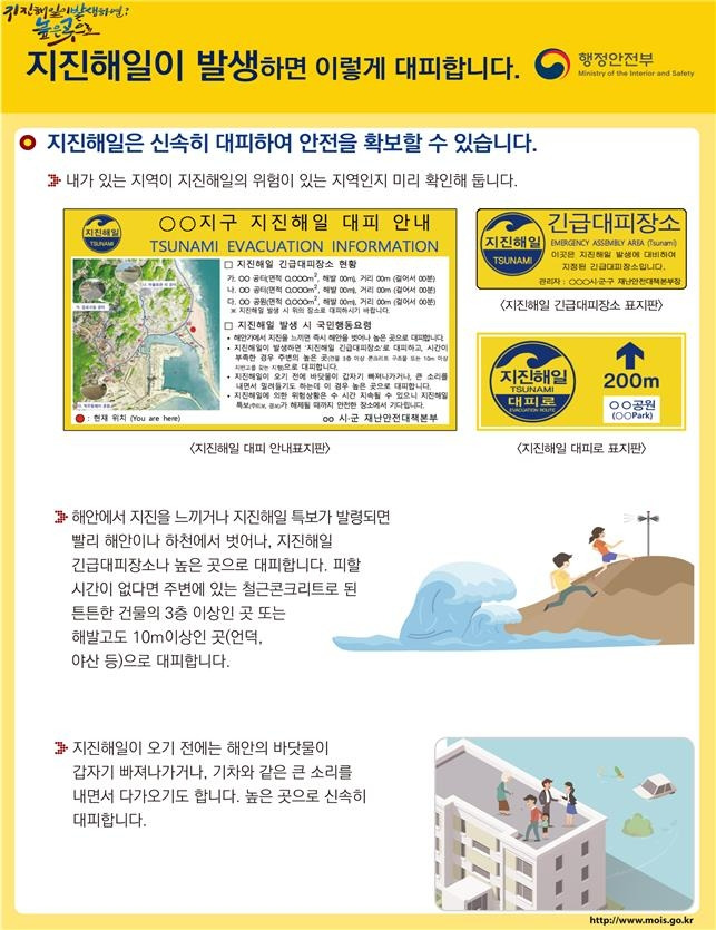 지진해일 발생시 대처요령 [행안부 제공. 재판매 및 DB 금지]