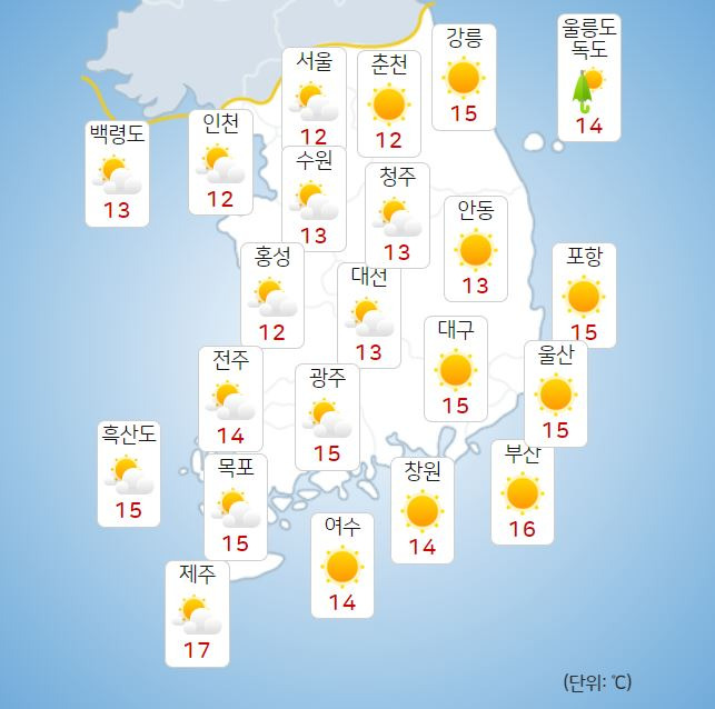 ⓒ기상청: 오늘(15일) 오후 전국날씨