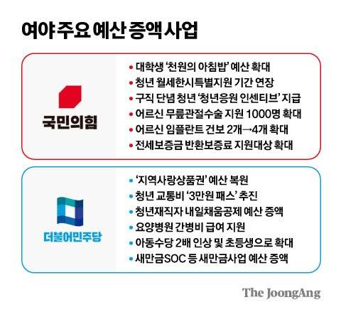 김영희 디자이너