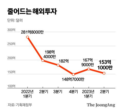 김영옥 기자