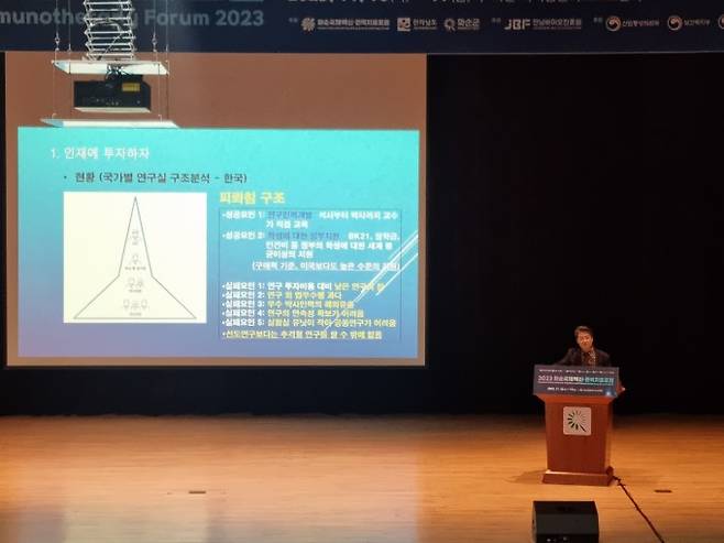 17일 열린 화순국제백신포럼 세션2에서 발표하는 전창덕 한국면역학회 회장. 화순=박건희 기자
