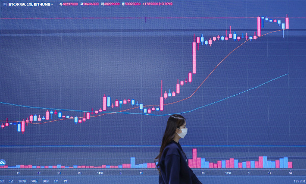 16일 서울 서초구 빗썸 고객센터 전광판에 비트코인 실시간 거래 가격이 표시되고 있다. 세계 최대 가상화폐인 비트코인 가격이 상승세를 보이고 있다. 연합뉴스