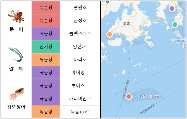 남해 서부