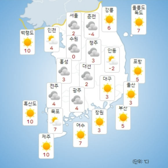 19일 오전 전국 날씨. [사진=기상청 ]