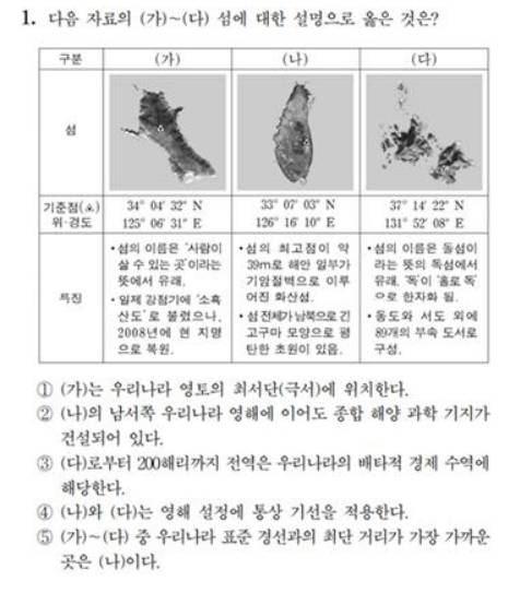 2024학년도 대학수학능력시험 사회탐구영역 한국지리 1번 문항. [사진=경북도 제공]