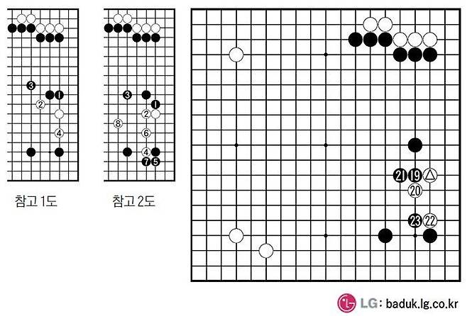 본선 2회전 제1 국 <흑 6집반 공제·각 3시간>白 신진서 九단 / 黑 타오신란 八단